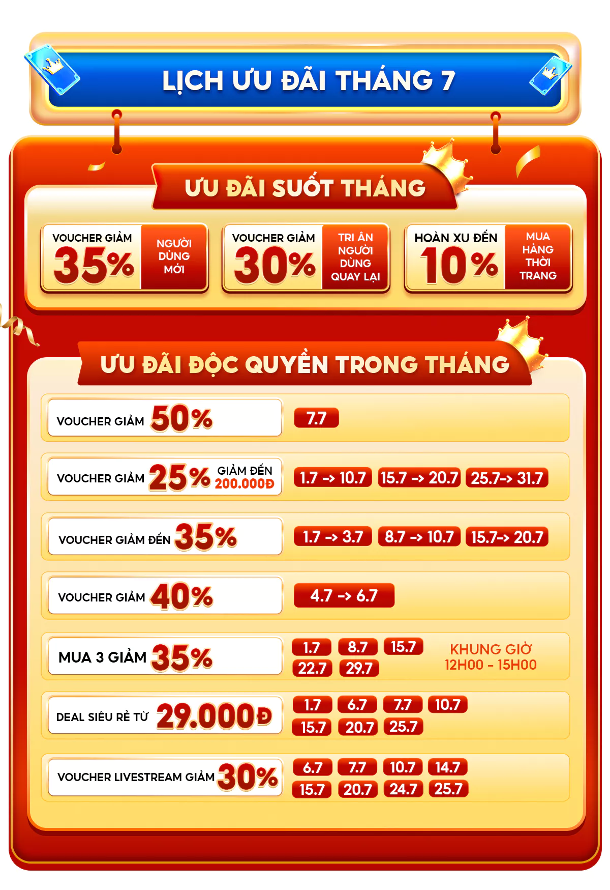 Voucher Shopee VIP